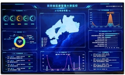 医废处理单位标准化设施与现代化技术的结合