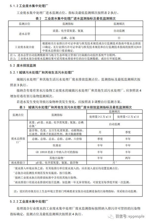 全文 环境部发布 排污单位自行监测技术指南 水处理 等六项环境保护标准4月1日实施