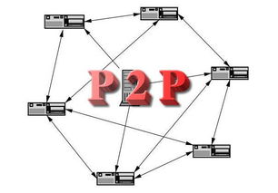 降低网站跳出率,烟台p2p网站建设有妙招